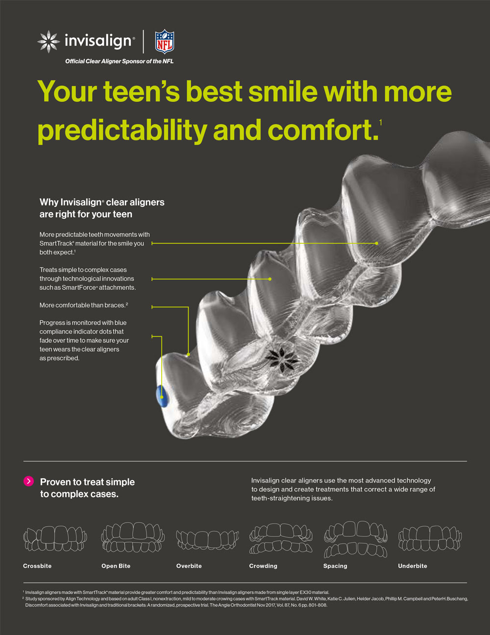 Chart comparing Invisalign Teen with traditional braces